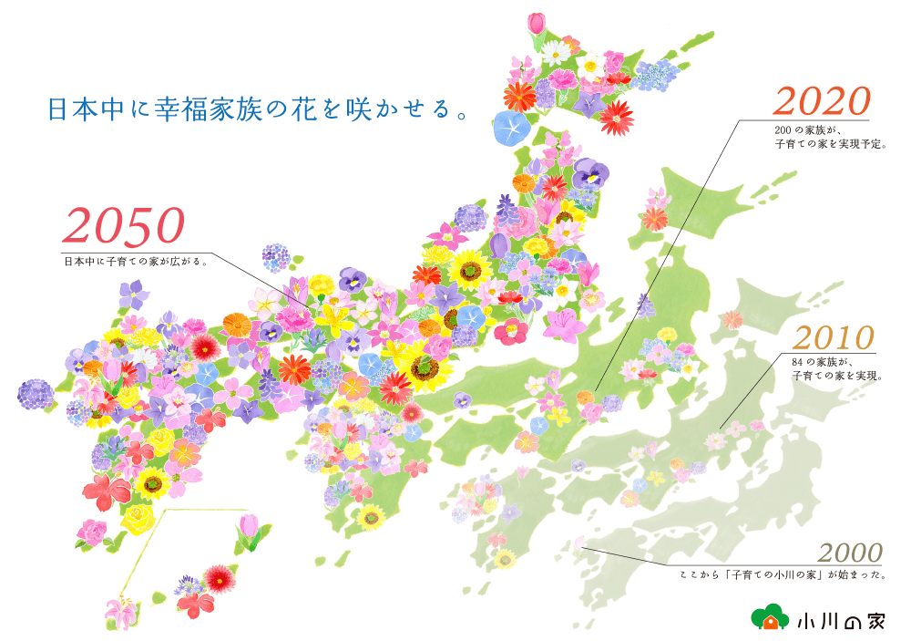 日本中に幸福家族の花を咲かせる。