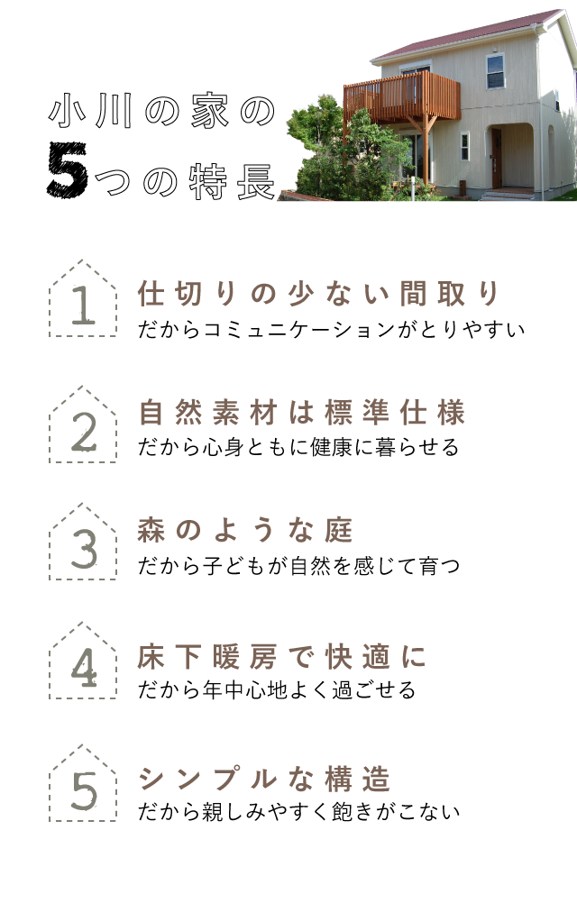 小川の家の5つの特長
